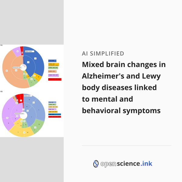 Mixed brain changes in Alzheimer's and Lewy body diseases linked to ...