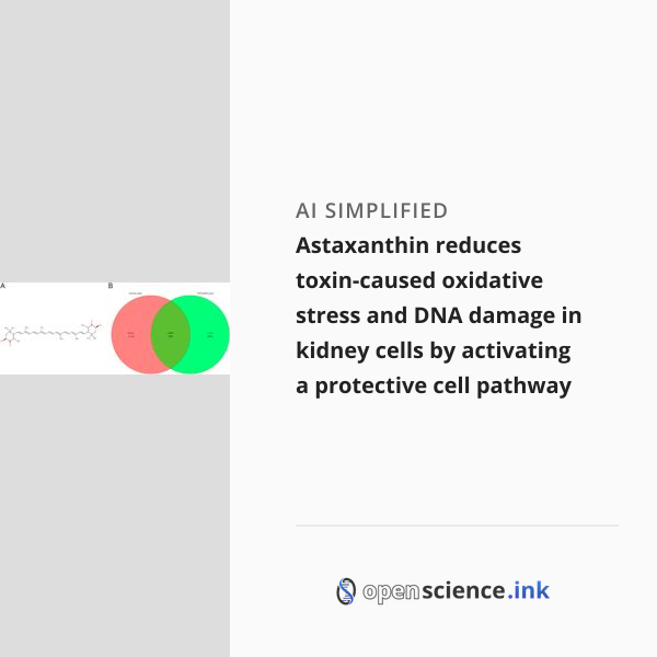 Astaxanthin reduces toxin-caused oxidative stress and DNA damage in ...