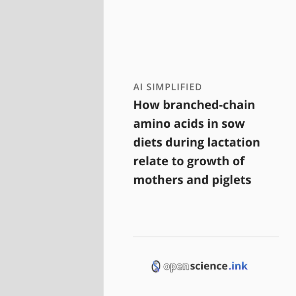 How branched-chain amino acids in sow diets during lactation relate to ...