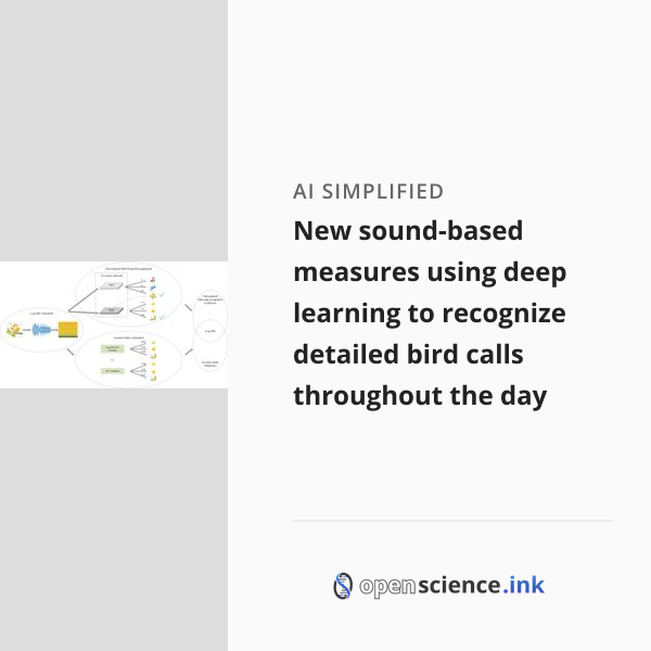 New sound-based measures using deep learning to recognize detailed bird ...
