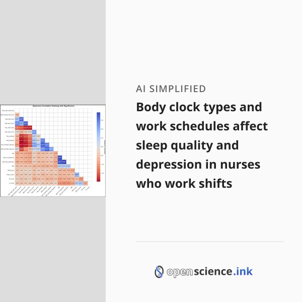 Body clock types and work schedules affect sleep quality and depression ...