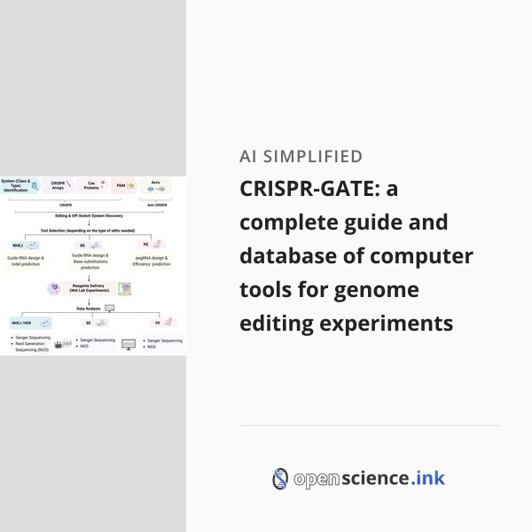 CRISPR-GATE: a complete guide and database of computer tools for genome ...