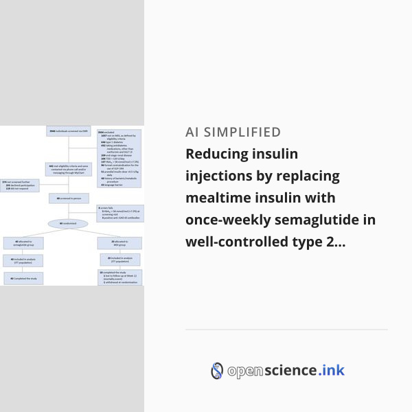Weekly Once Injections Reducing insulin injections by replacing mealtime insulin with once ...
