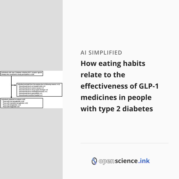 How eating habits relate to the effectiveness of GLP-1 medicines in ...