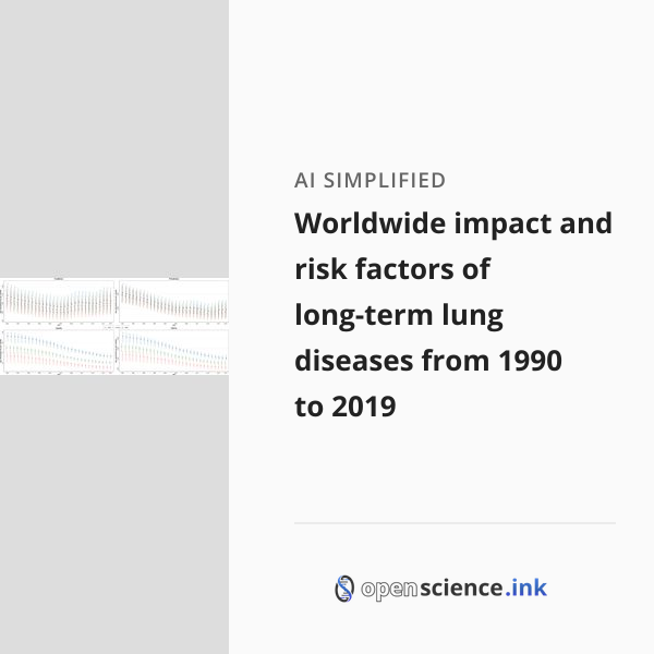 Worldwide impact and risk factors of long-term lung diseases from 1990 ...
