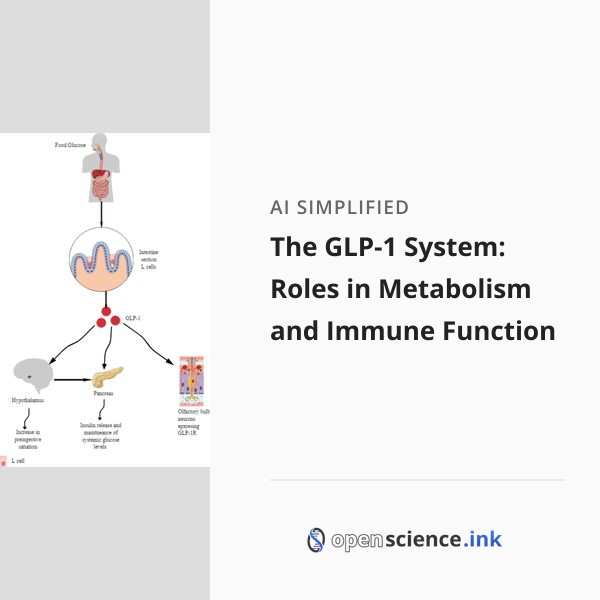 The GLP-1 System: Roles in Metabolism and Immune Function | studies ...