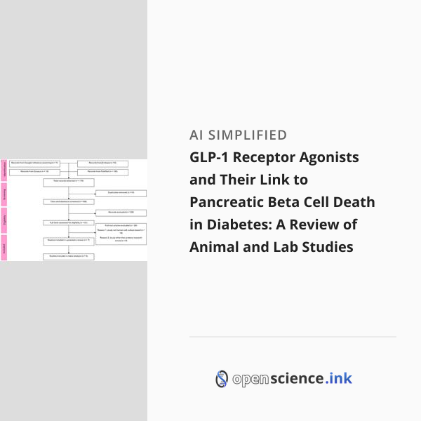 GLP-1 Receptor Agonists and Their Link to Pancreatic Beta Cell Death in ...