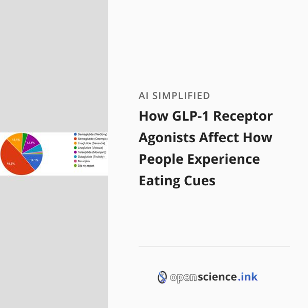 Image result for How GLP-1 Receptor Agonists Affect How People Experience Eating Cues ...