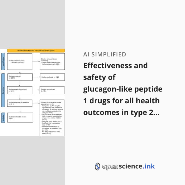 Effectiveness and safety of glucagon-like peptide 1 drugs for all ...