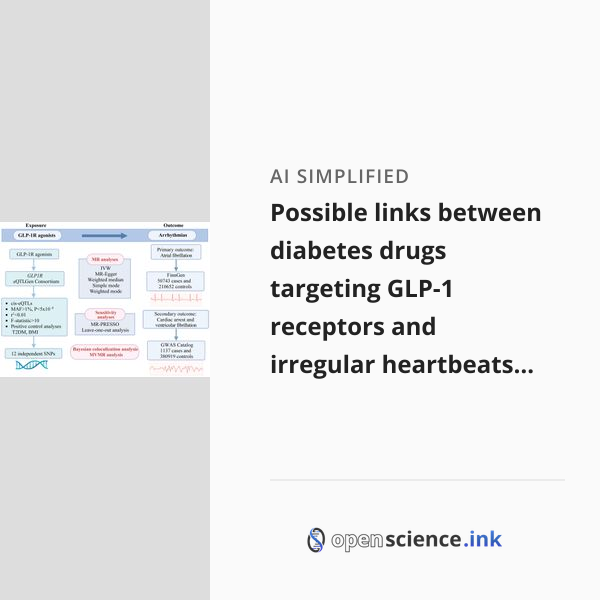 Possible links between diabetes drugs targeting GLP-1 receptors and ...