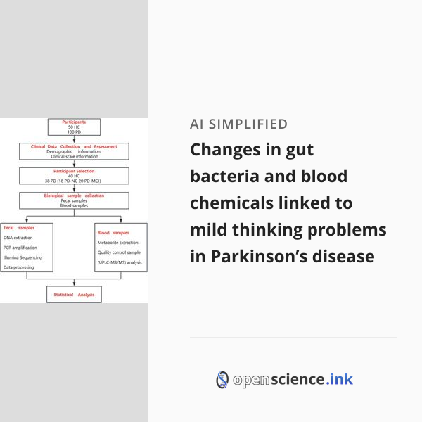 Changes in gut bacteria and blood chemicals linked to mild thinking ...