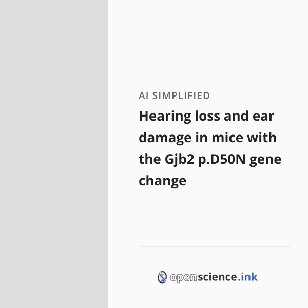 Hearing loss and ear damage in mice with the Gjb2 p.D50N gene change ...