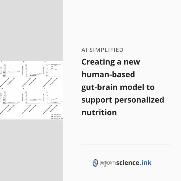Creating a new human-based gut-brain model to support personalized ...