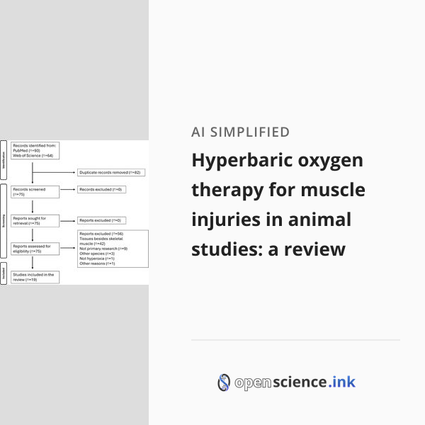 Hyperbaric oxygen therapy for muscle injuries in animal studies: a ...