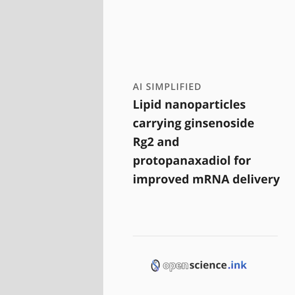 Rg2 Lipid nanoparticles carrying ginsenoside Rg2 and protopanaxadiol for ...