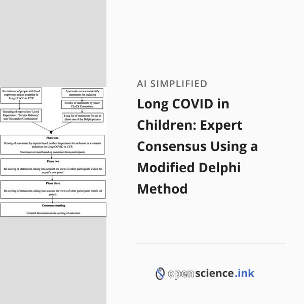 Long COVID in Children: Expert Consensus Using a Modified Delphi Method ...