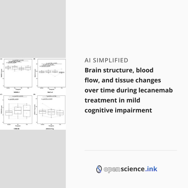 Brain structure, blood flow, and tissue changes over time during ...