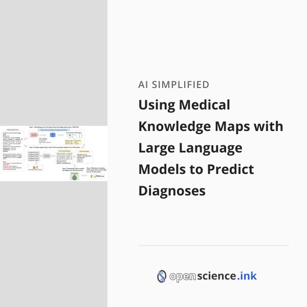 Using Medical Knowledge Maps with Large Language Models to Predict ...