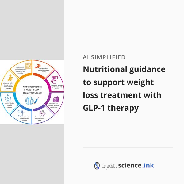 Nutritional guidance to support weight loss treatment with GLP-1 ...