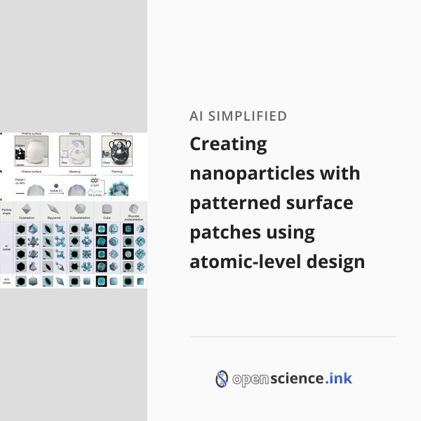 Creating nanoparticles with patterned surface patches using atomic ...