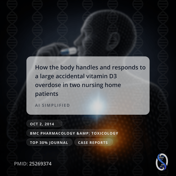 How the body handles and responds to a large accidental vitamin D3 ...
