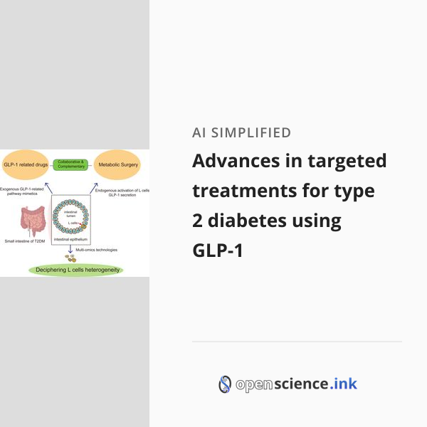 Advances in targeted treatments for type 2 diabetes using GLP-1 ...