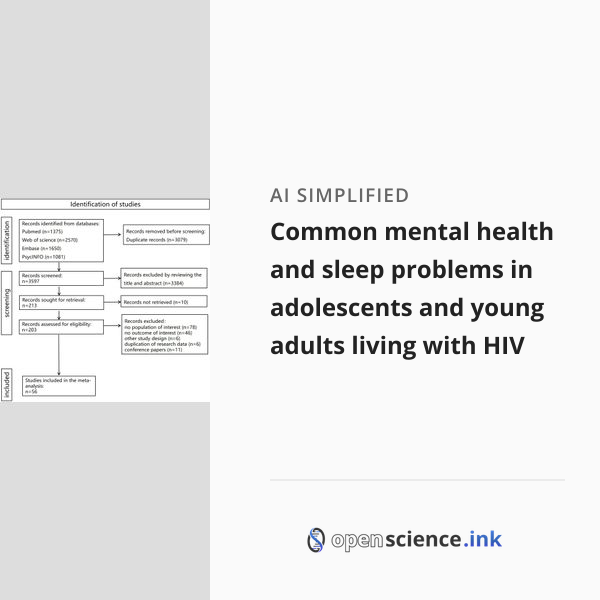 Common mental health and sleep problems in adolescents and young adults ...