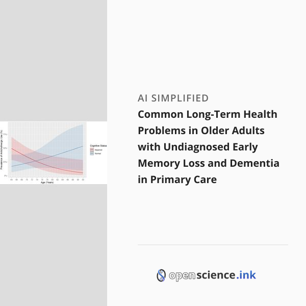 Common Long-Term Health Problems in Older Adults with Undiagnosed Early ...