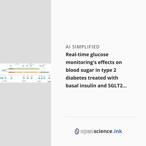 Real-time glucose monitoring's effects on blood sugar in type 2 ...