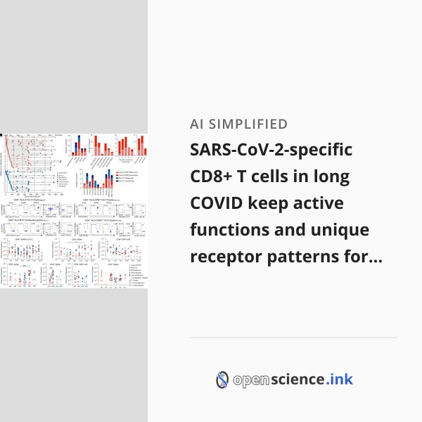 SARS-CoV-2-specific CD8+ T cells in long COVID keep active functions ...