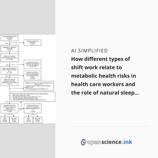 How different types of shift work relate to metabolic health risks in ...