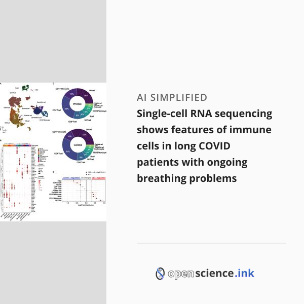 Single-cell RNA sequencing shows features of immune cells in long COVID ...