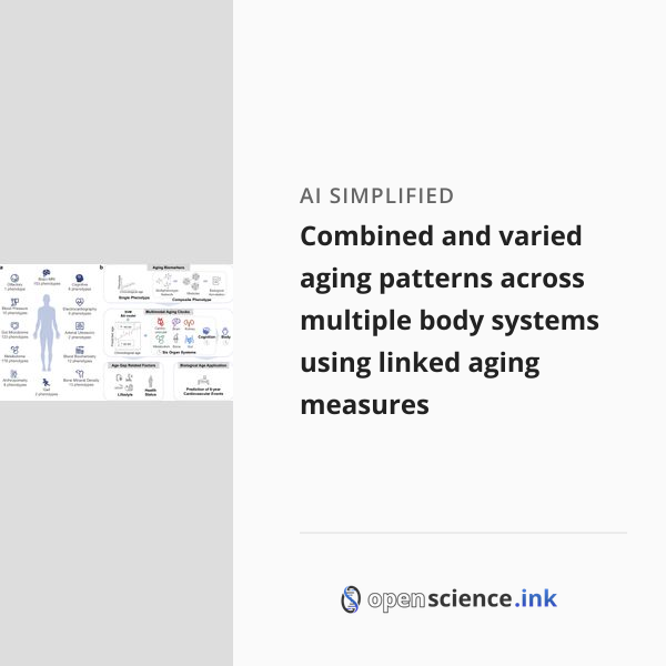 Aging Pattern. Model Combined and varied aging patterns across multiple body systems using ...