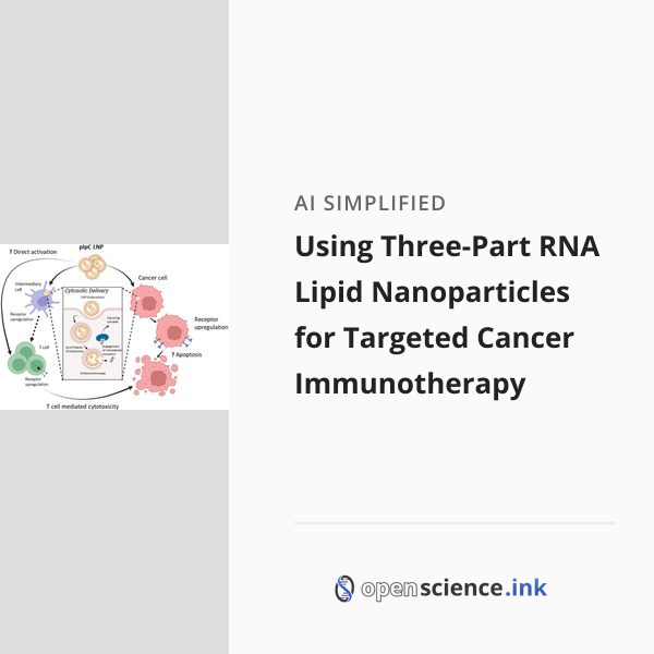 Using Three-Part RNA Lipid Nanoparticles for Targeted Cancer ...