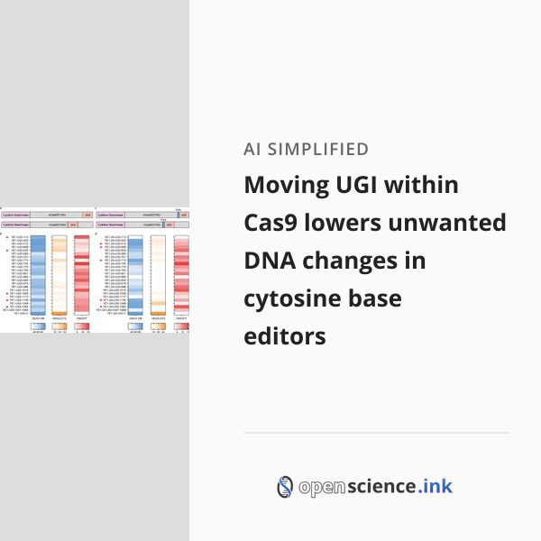 Moving UGI within Cas9 lowers unwanted DNA changes in cytosine base ...