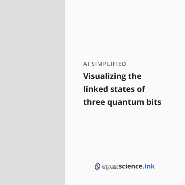 Visualizing the linked states of three quantum bits | studies, simplified